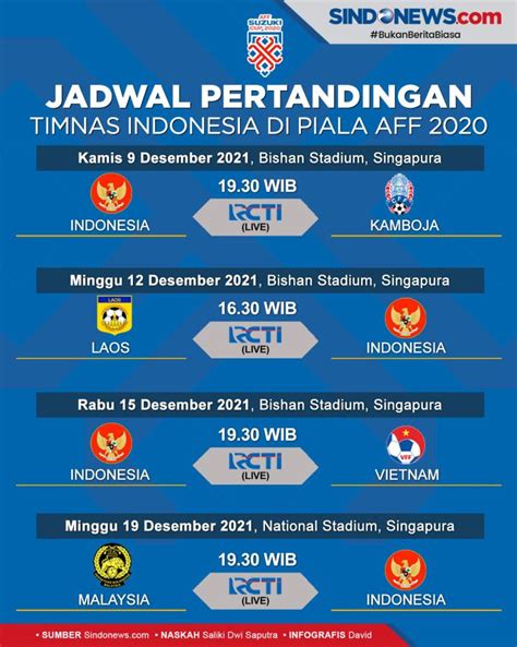 jadwal lengkap pertandingan timnas indonesia